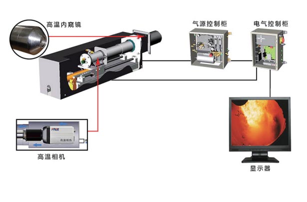 �t�G�ߜرO(ji��n)�y(c��)�O(ji��n)��ϵ�y(t��ng)